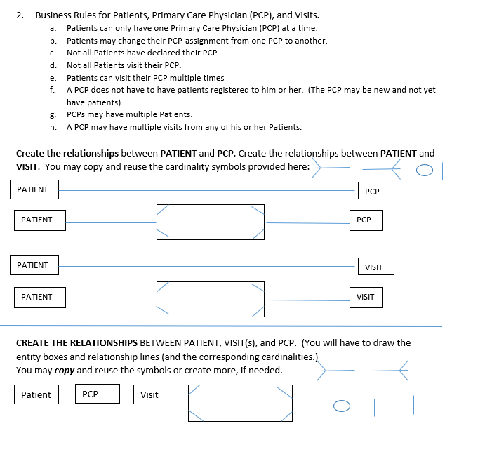 Please create an ERD using the information