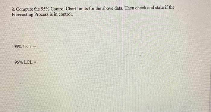 8. Compute the 95% Control Chart limits for the