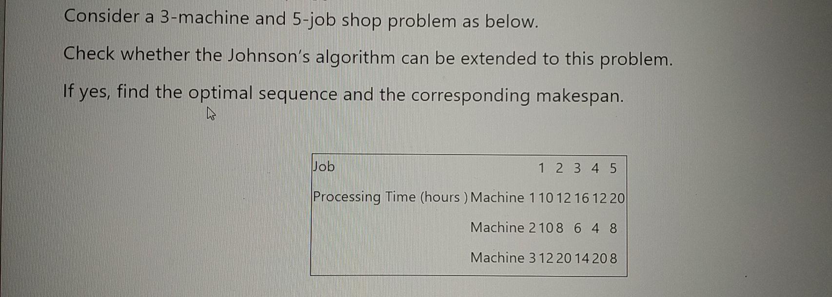 Consider a 3-machine and 5-job shop problem as