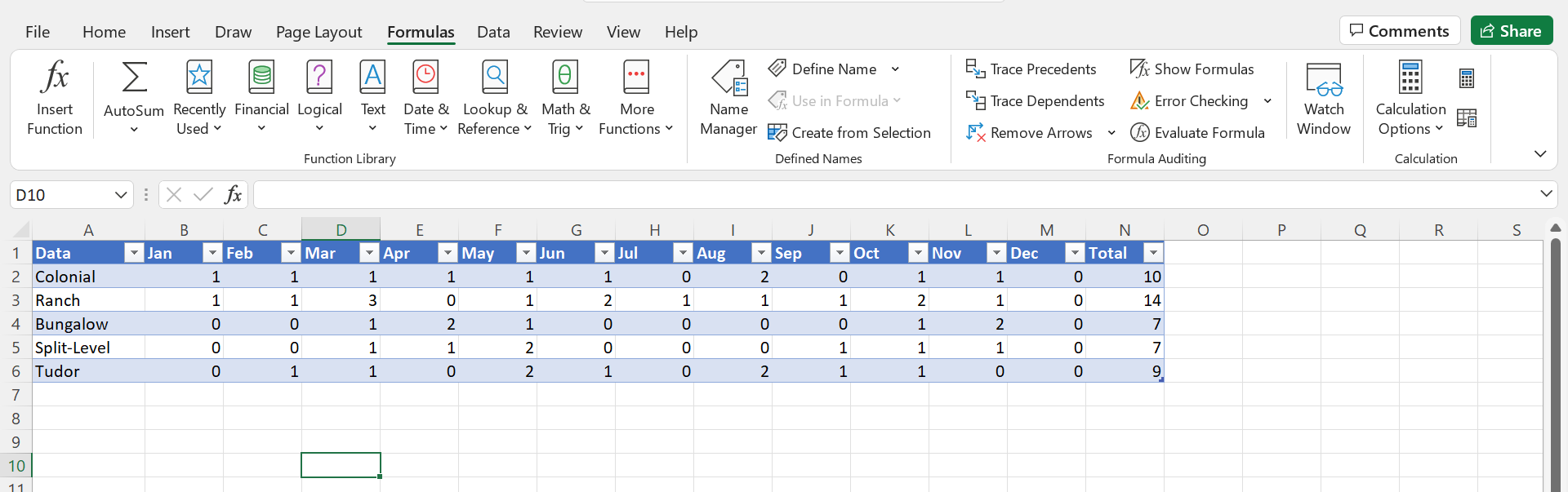 House Type Analysis You will analyze each house