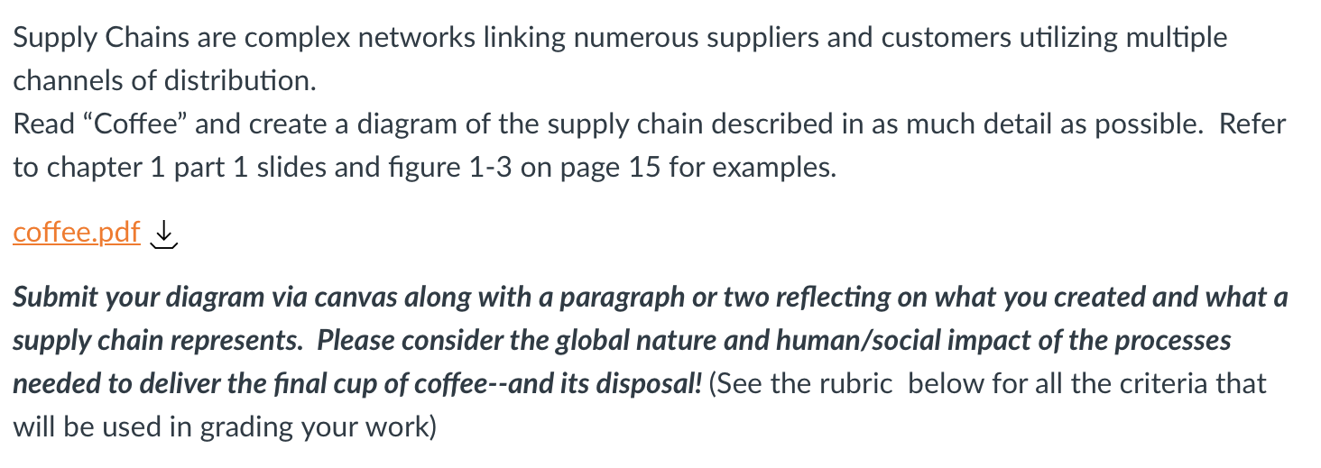 Assignment Directions: Coffee Article: Chapter 1