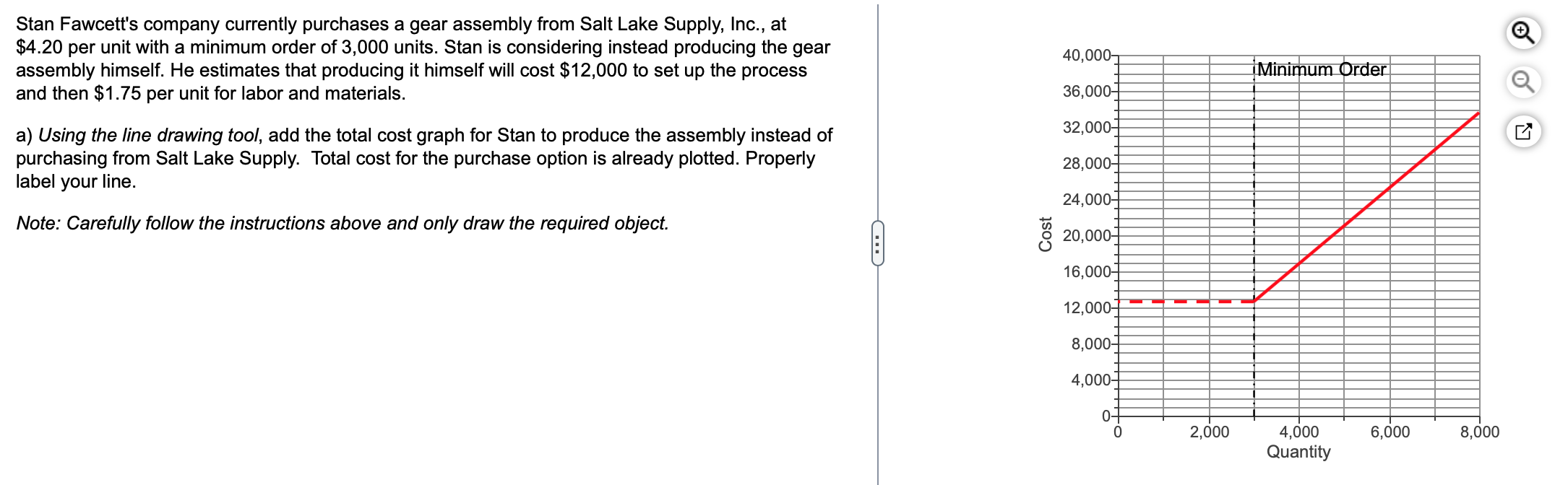 ch. 7 - 6 please redraw the graph clearly, thank