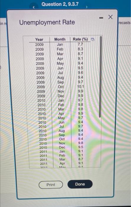 Question 2, 9.3.7 Pers HW Sof Point 1 ngun over