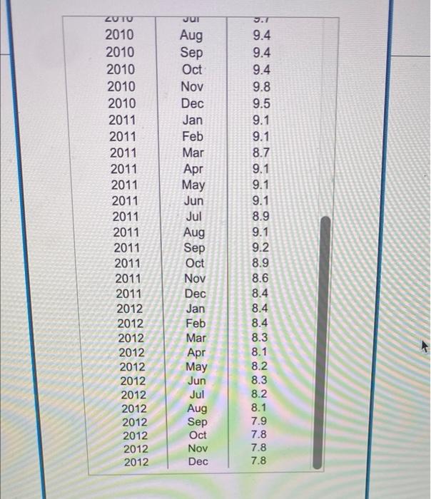 Question 2, 9.3.7 Pers HW Sof Point 1 ngun over