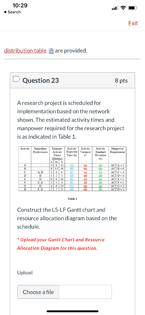10:29 Search Exit distribution table are
