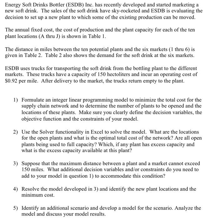 this is what i have so far i need the top table