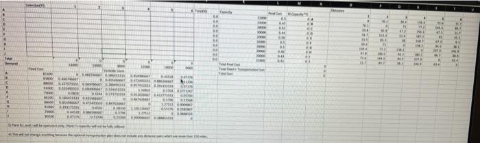 this is what i have so far i need the top table