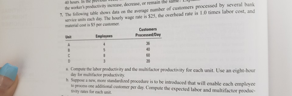 in excel format please and formulas 40 hours. In