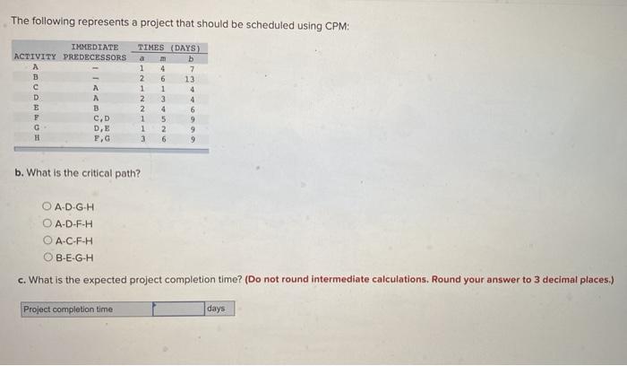 The following represents a project that should be