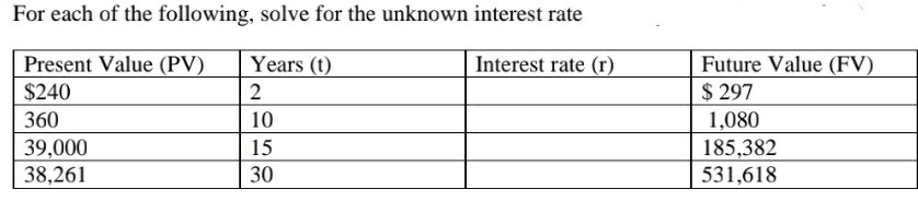 please show formula used and work. thank you For