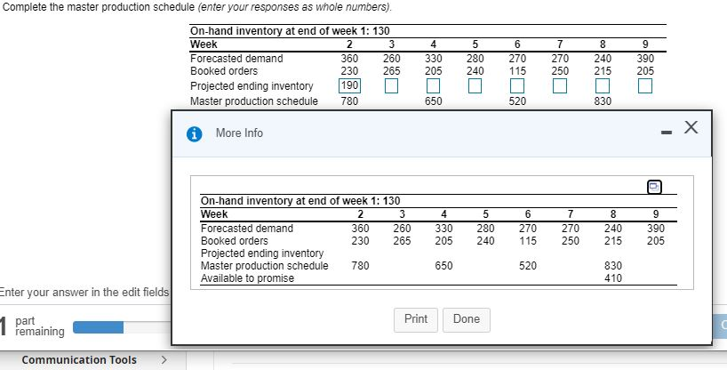 Complete the master production schedule (enter