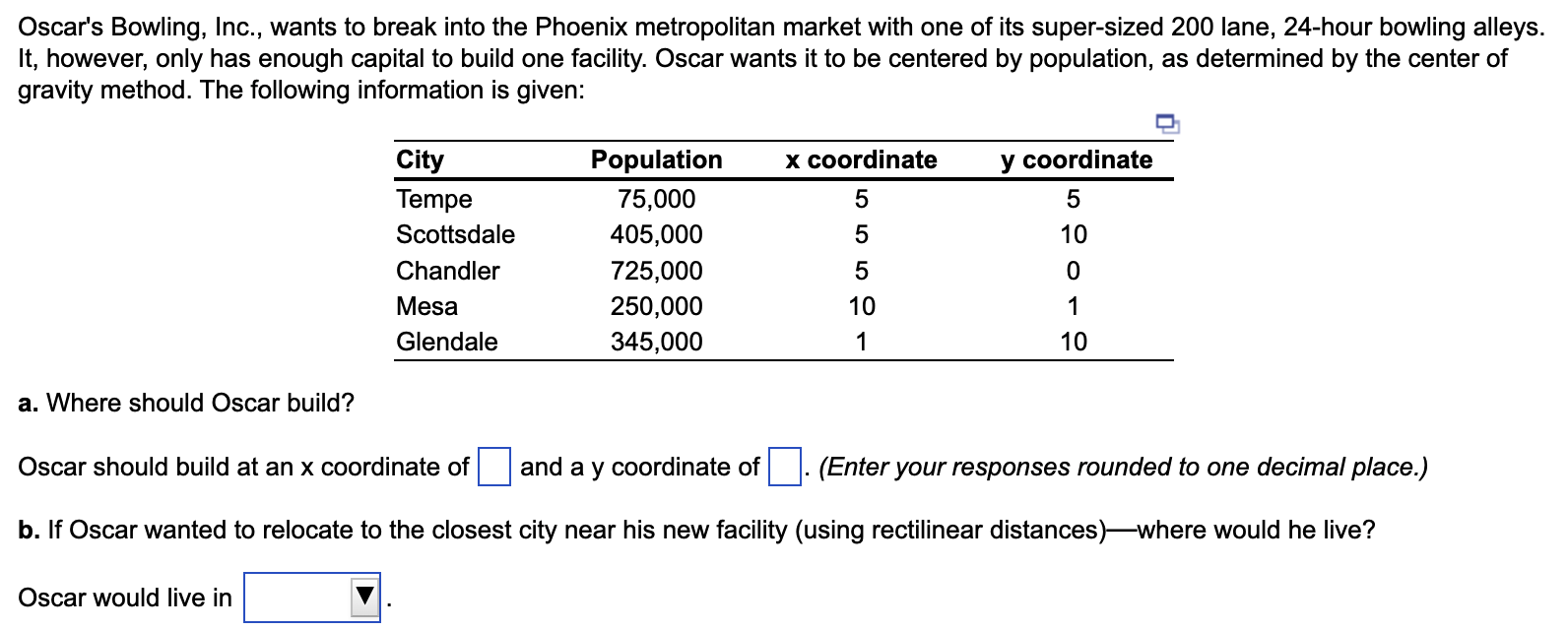 Oscar's Bowling, Inc., wants to break into the