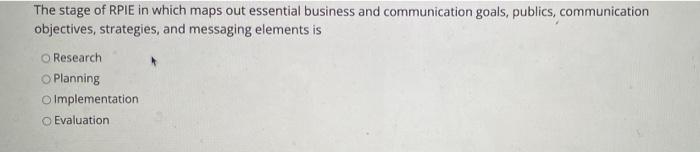 The stage of RPIE in which maps out essential