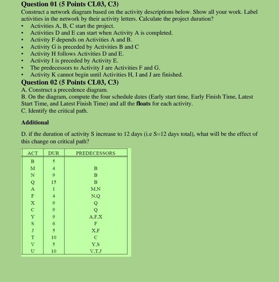 . . . Question 01 (5 Points CLO3, C3) Construct a