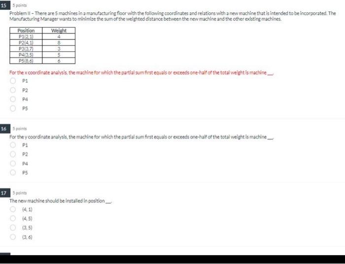 15 point Problem II - There are 5 machines in a