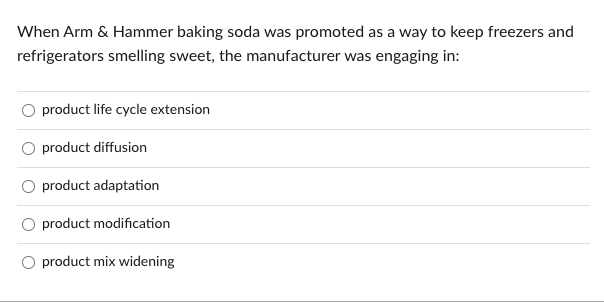 When Arm & Hammer baking soda was promoted as a