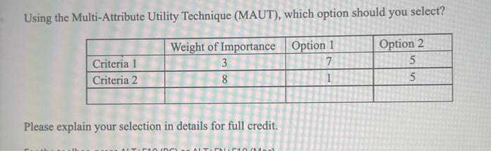 please solve it ASAP Using the Multi-Attribute