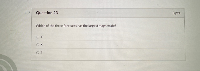 D Question 21 3 pts Use the data below for the