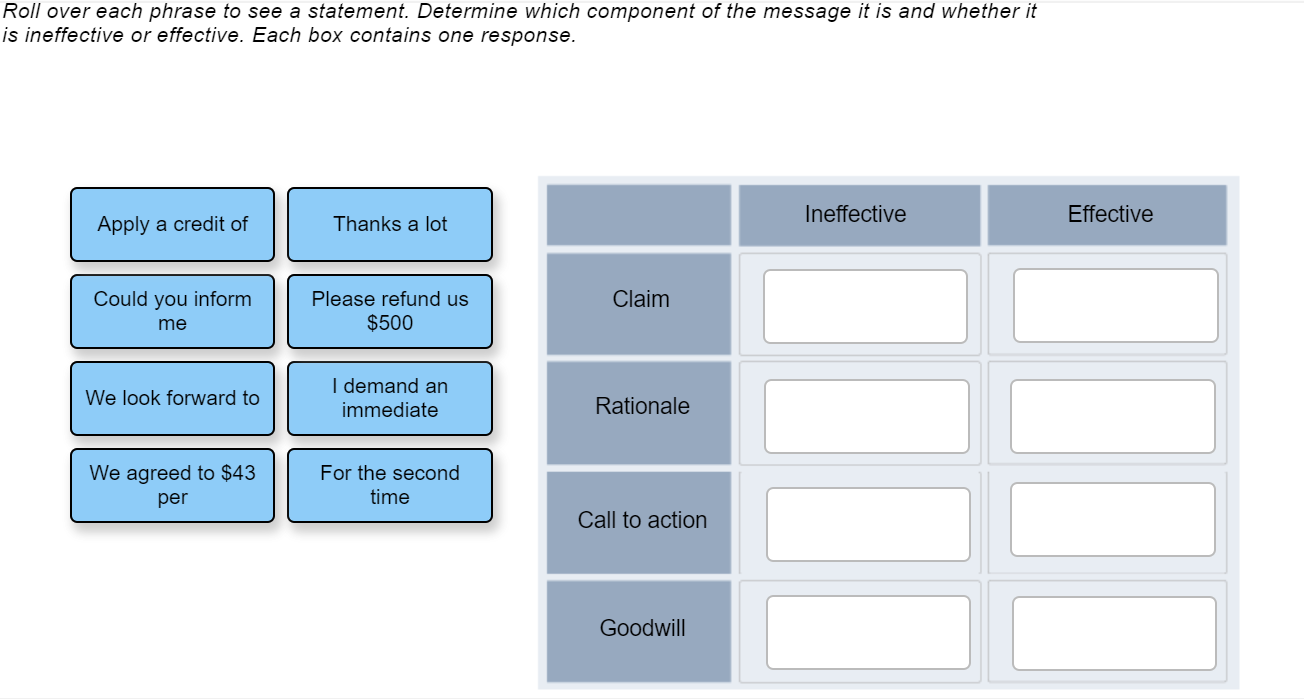 Roll over each phrase to see a statement.