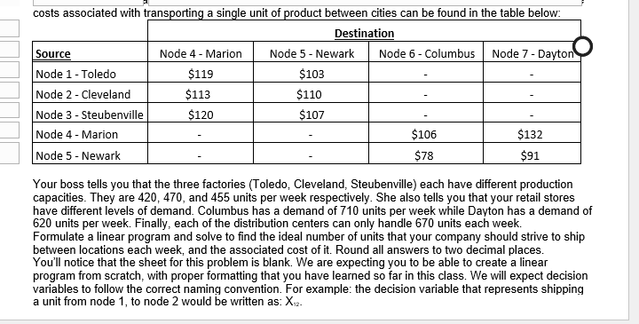Problem 2 - Network Model You've just started a
