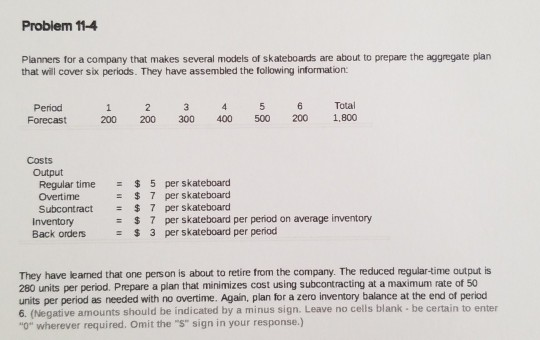 Please help complete the aggregate plan! *I don't
