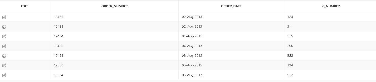 Customer Table: Orders Table: Orderline Table: