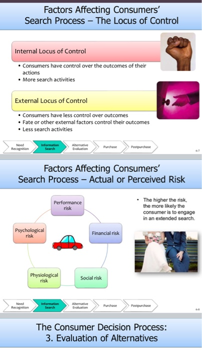 Product: Tablet Steps Discussion Points Step 1: