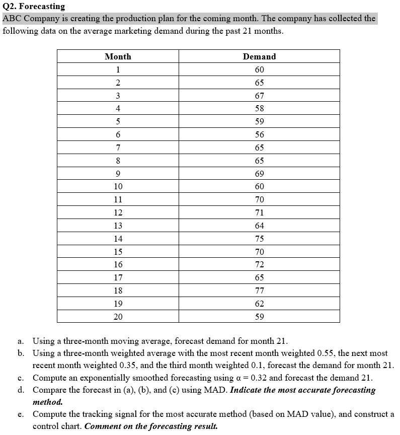 Please see the numbers correctly, as they are