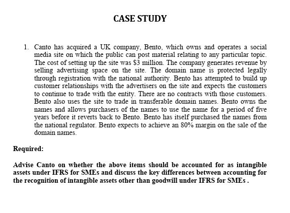 I need a good answer with details and must be