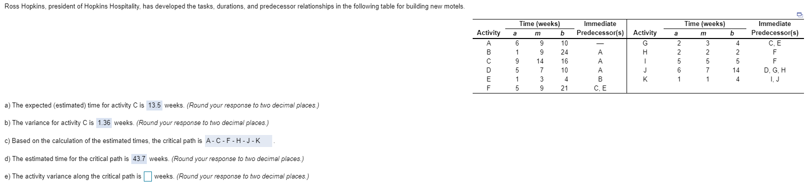 Ross Hopkins, president of Hopkins Hospitality,