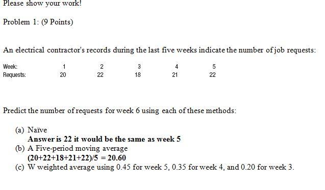 An electrical contractor's records during the