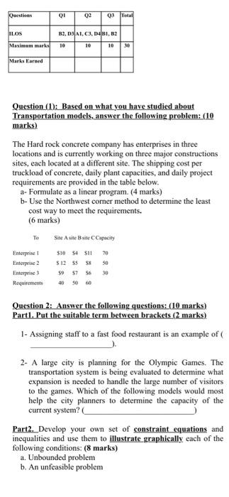 Marks Fareed Question (D. Based on what you have