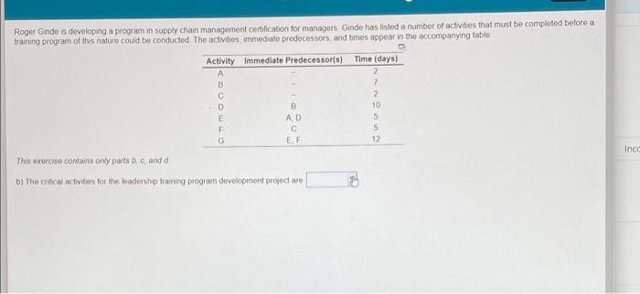 kindly answer as soon as possible, urgently