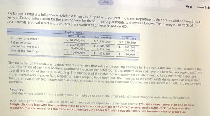Saved Help Save & E The Empire Hotel is a
