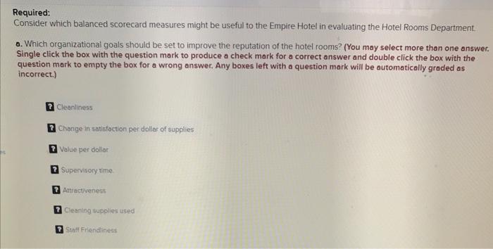 Saved Help Save & E The Empire Hotel is a