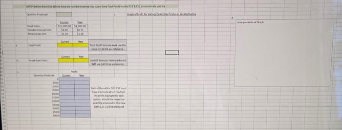 MGMT 3213 Problem 2 Cost-Volume Analysis - All