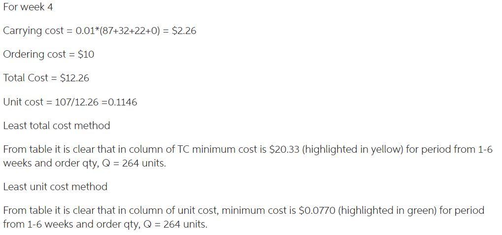 THIS ANSWER DOES NOT WORK FOR THIS PROBLEM The