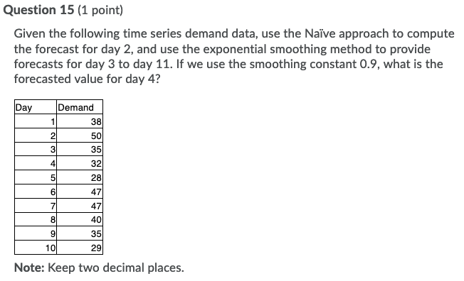 What is the MAPE for the time span from day 5 to
