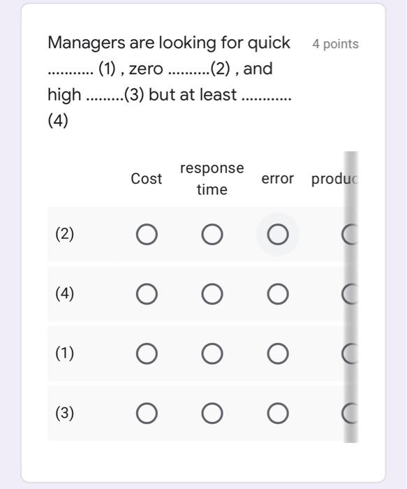 Managers are looking for quick 4 points (1), zero