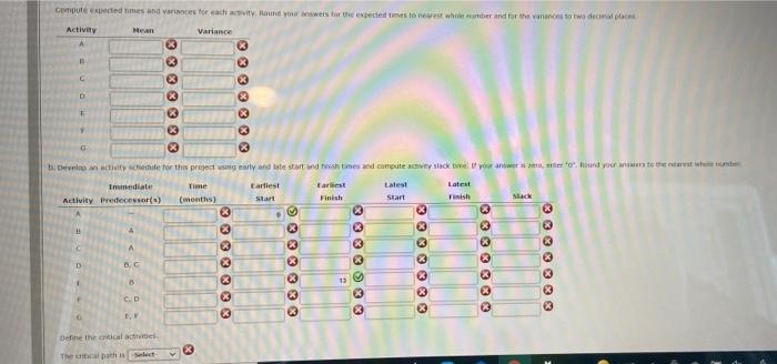 please help! Immediate Most Probable Pessimistic