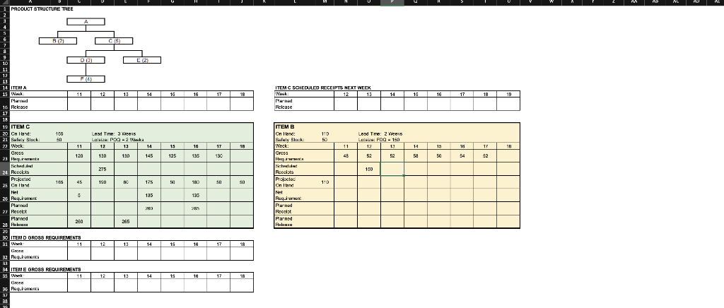 Complete the ITEM B MRP table for weeks 11-18 in