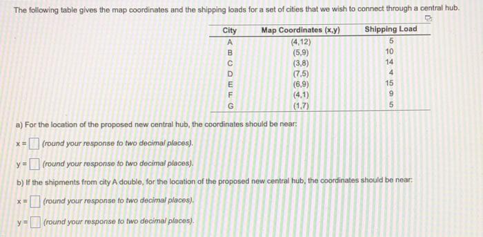 - A B D E F G 5 10 14 4 15 9 5 The following