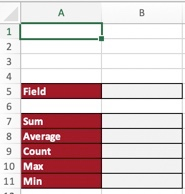 A1 x fx Pro Shop Sales Database B D E F G H K L 1