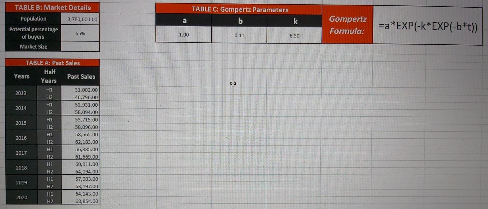 can you helpp me Mr. Minor has always been