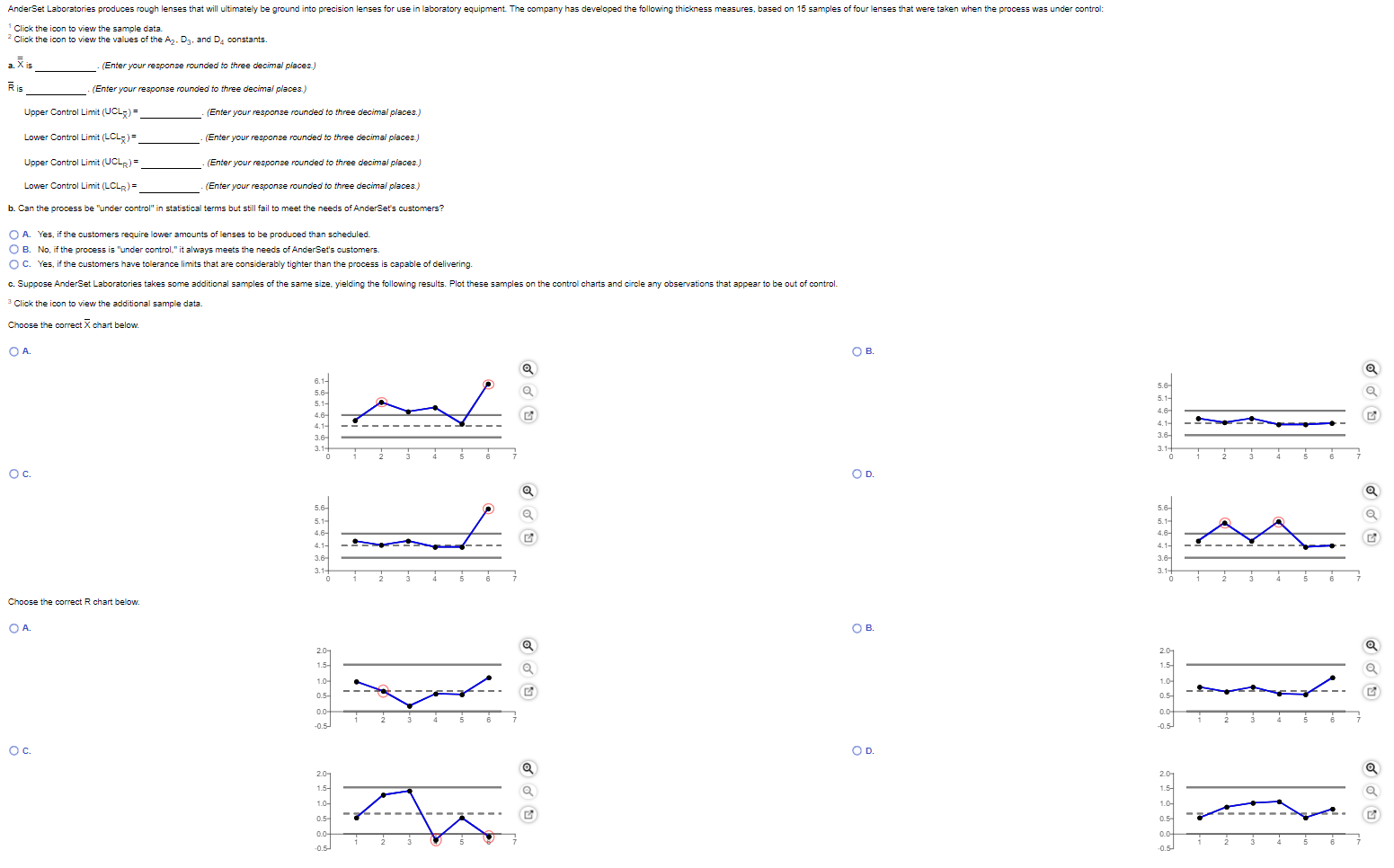 AnderSet Laboratories produces rough lenses that