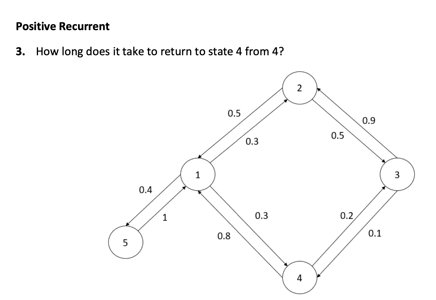 Positive Recurrent 3. How long does it take to