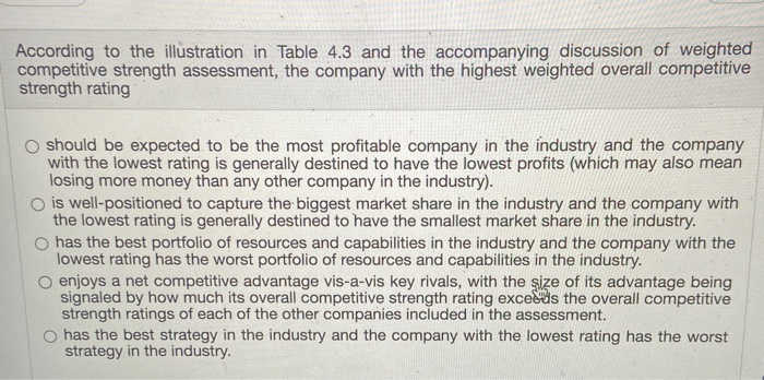 According to the illustration in Table 4.3 and