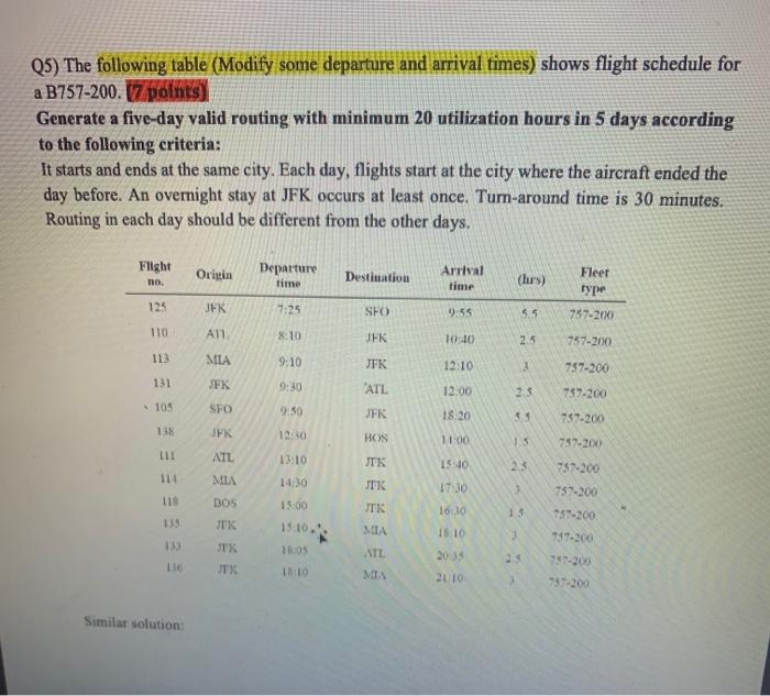 (5) The following table (Modify some departure