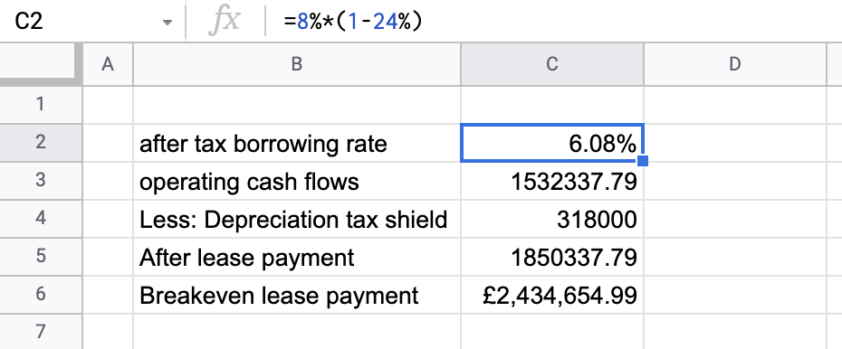 3 Aditya Vision Ltd Overview Compare Financials