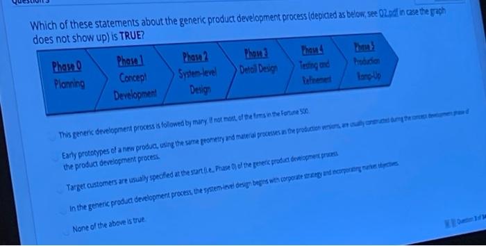 Which of these statements about the generic